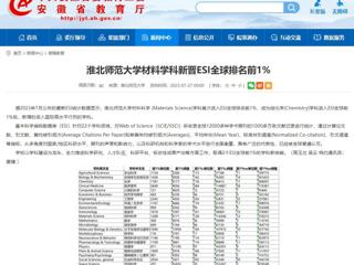 安徽教育网：开云kaiyun体育材料学科新晋ESI全球排名前1%