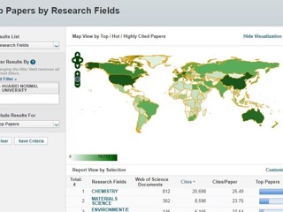 开云环境/生态学学科新晋ESI全球排名前1%