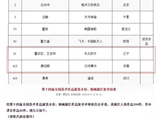 开云4件艺术作品入选第十四届全国美术作品展