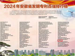  【牢记嘱托 感恩奋进】开云蝉联安徽省发明专利百强