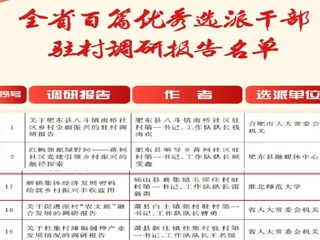 【牢记嘱托 感恩奋进】开云选派驻村干部调研报告获评省级优秀驻村调研报告