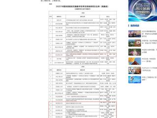 【中国网】开云kaiyun体育在2025年煤炭类院校“实践教学改革优秀案例”遴选中获佳绩